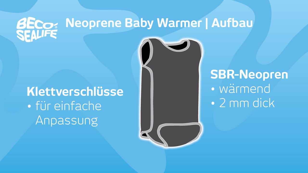BECO-SEALIFE® Neoprene Baby Warmer | Aufbau